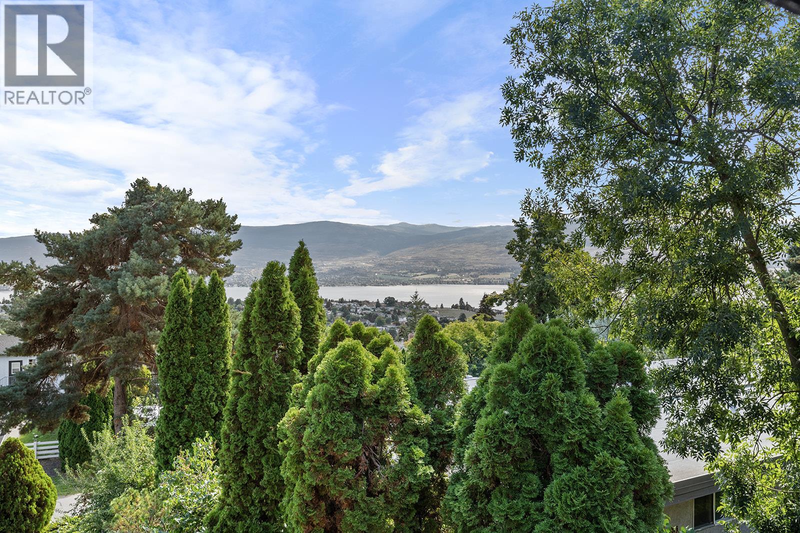 Picture for 1175 Trevor  Drive