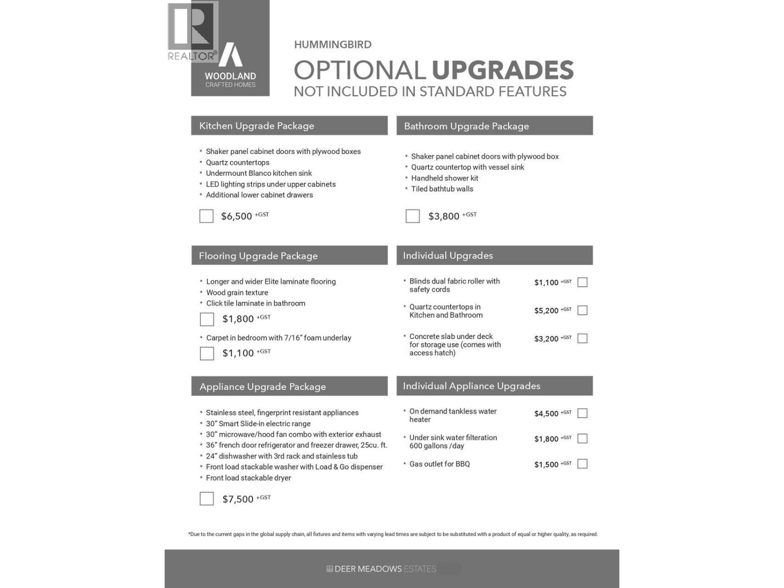 Picture for Unit #219c, 8900 Jim Bailey  Road https://www.cirrealty.ca/reb/bc/2/10365202_22.jpg