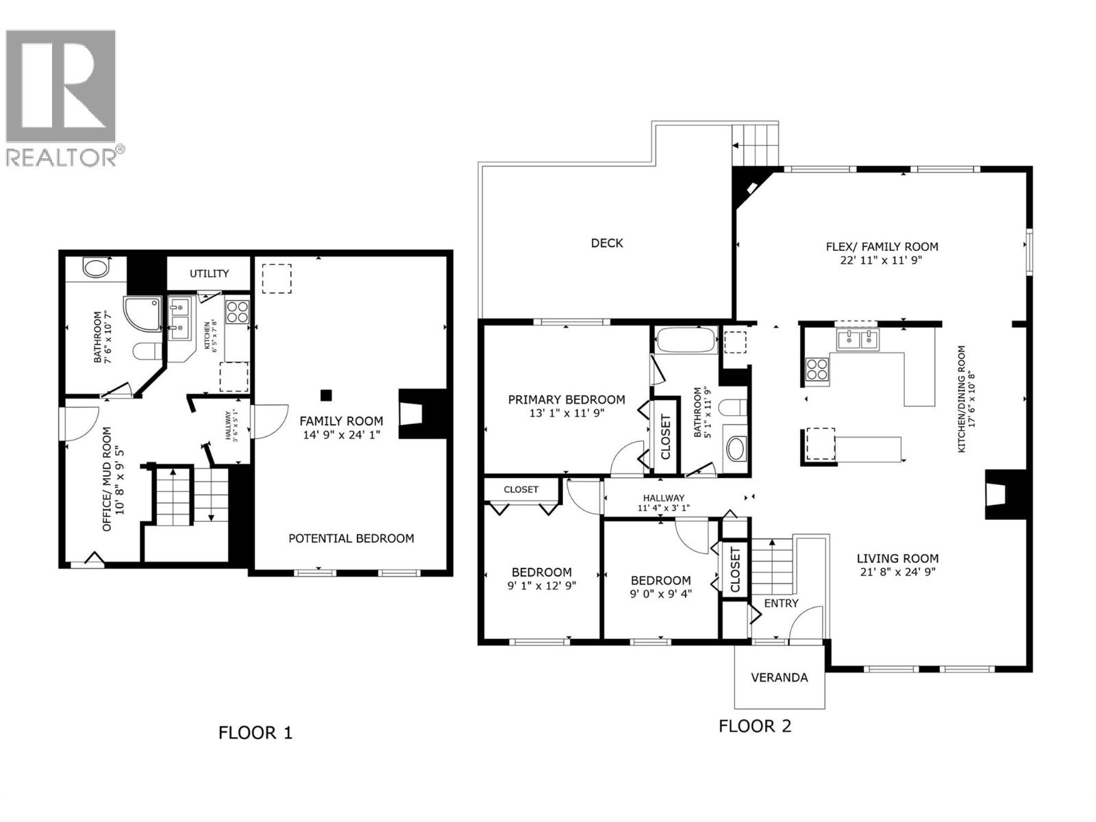 Picture for 1415 Highland  DriveS