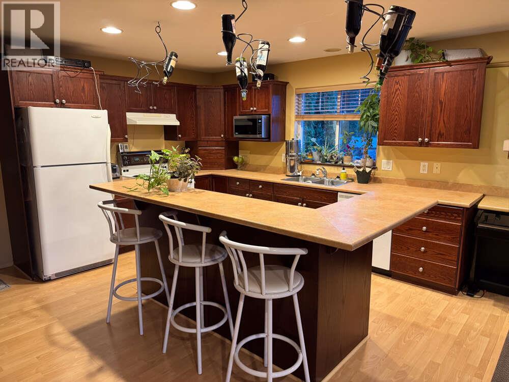 Picture for 2145 Chilcotin  Crescent