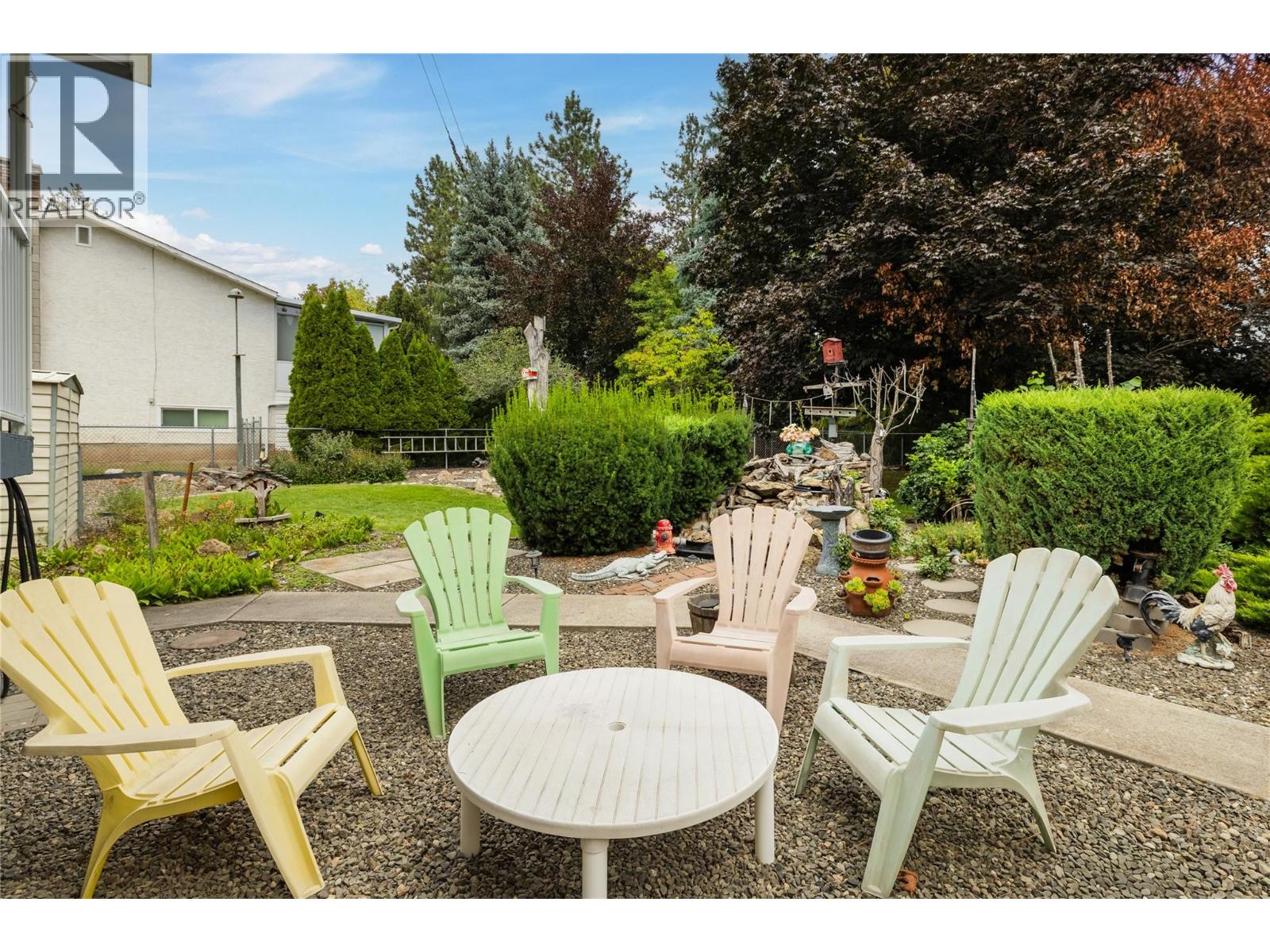 Picture for 2783 Capri  Road https://www.cirrealty.ca/reb/bc/7/10365657_41.jpg