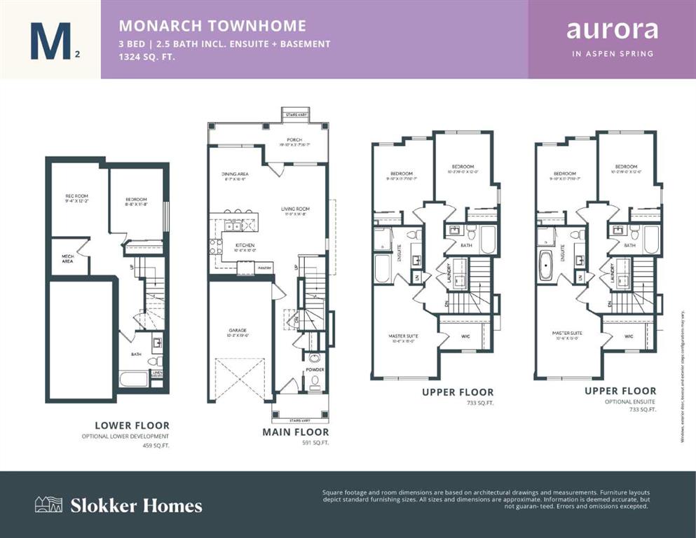 Picture for 2242 81st Street SW