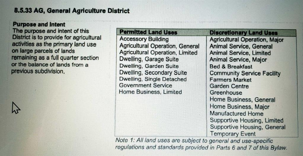 Picture for 272210 Range Road 291  NE