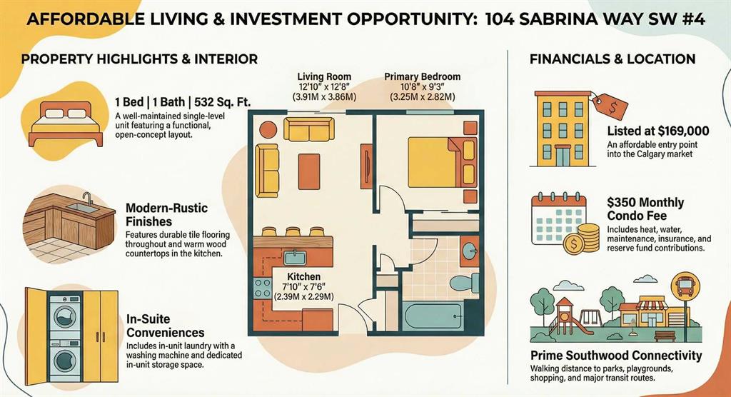 Picture for 4, 104 Sabrina Way SW