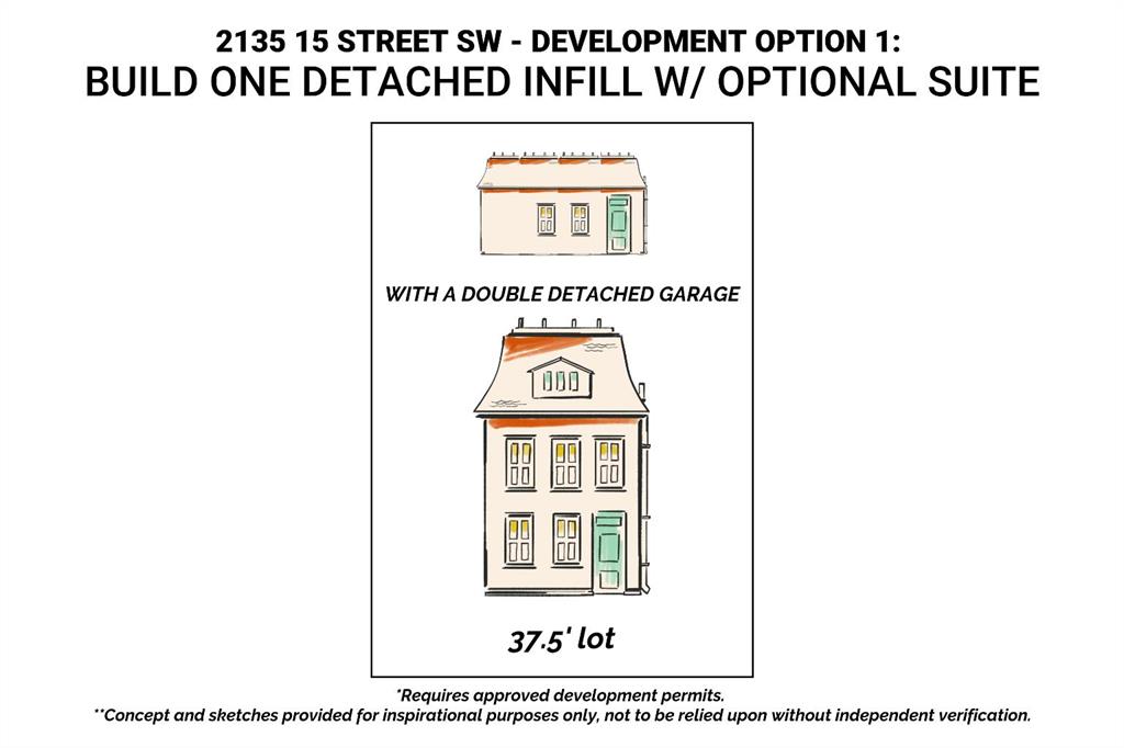 Picture for 2135 15 Street SW