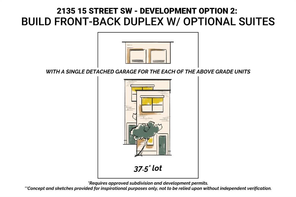 Picture for 2135 15 Street SW