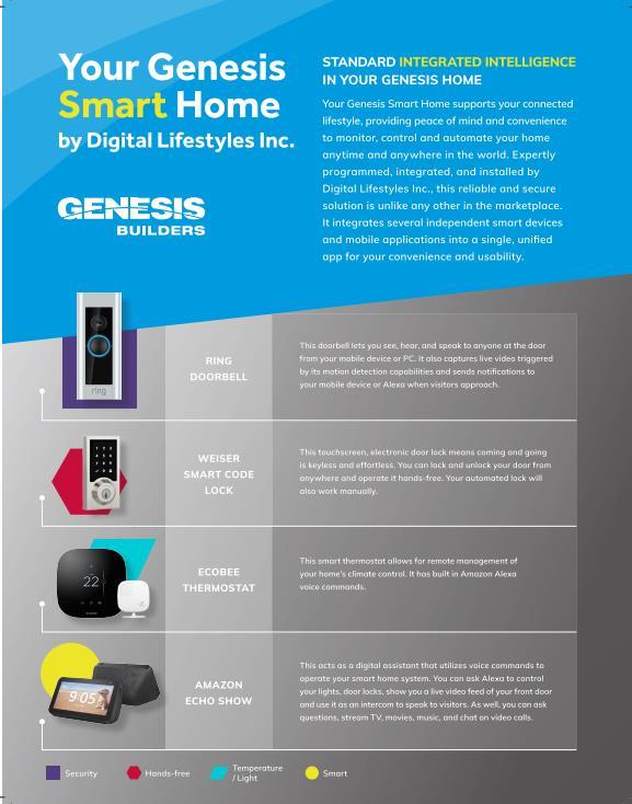 Picture for 1738 KEYSTONE CREEK Avenue NE
