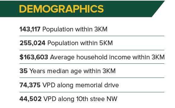 Picture for 227 10 Street NW
