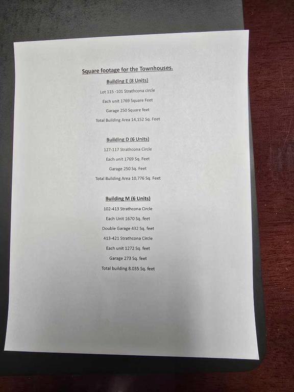 Picture for 127 Strathcona Circle 