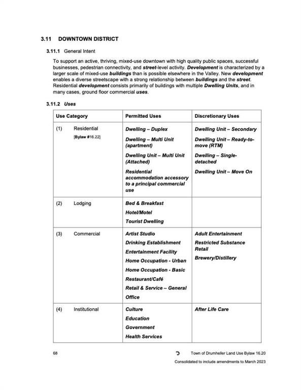 Picture for 80 3 Avenue W