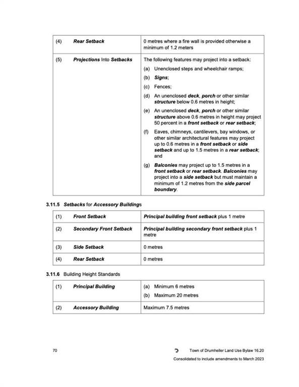 Picture for 80 3 Avenue W